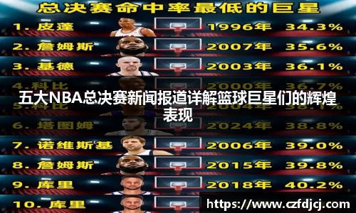 五大NBA总决赛新闻报道详解篮球巨星们的辉煌表现