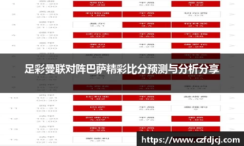 足彩曼联对阵巴萨精彩比分预测与分析分享