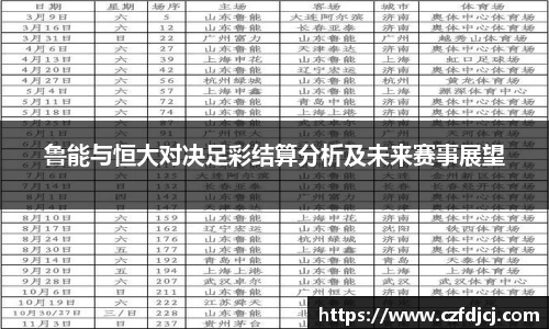 鲁能与恒大对决足彩结算分析及未来赛事展望